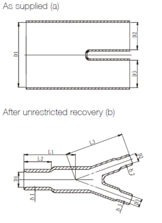 1472899989034002881.png blob.png